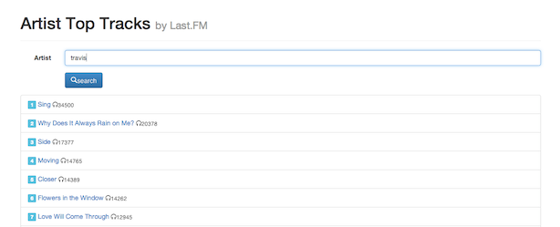 Atrist Top Tracks by Last.FM